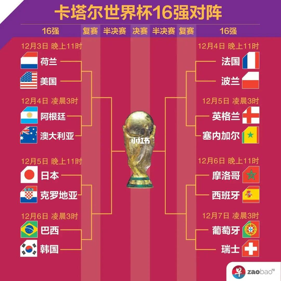 英超中